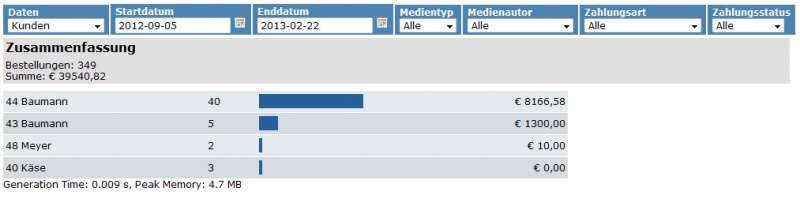 Datei:Statistik1.jpg